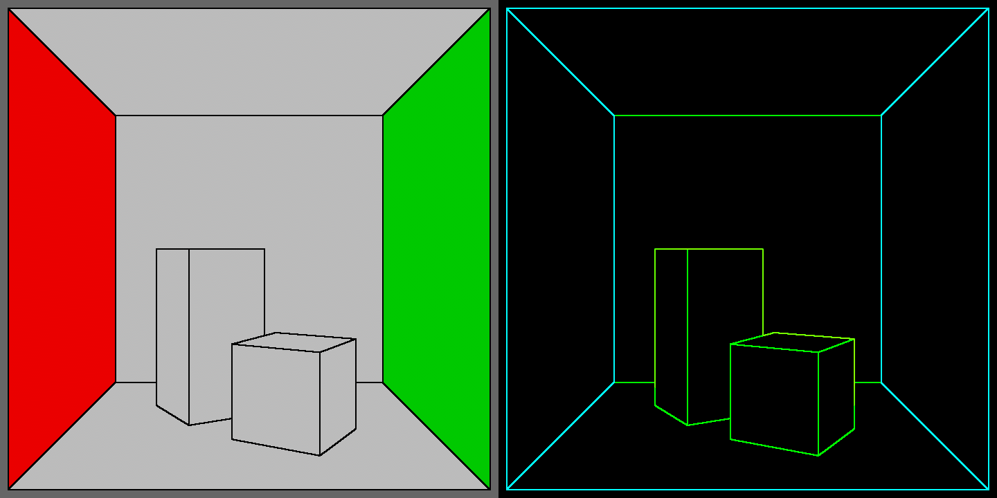 Edge detection