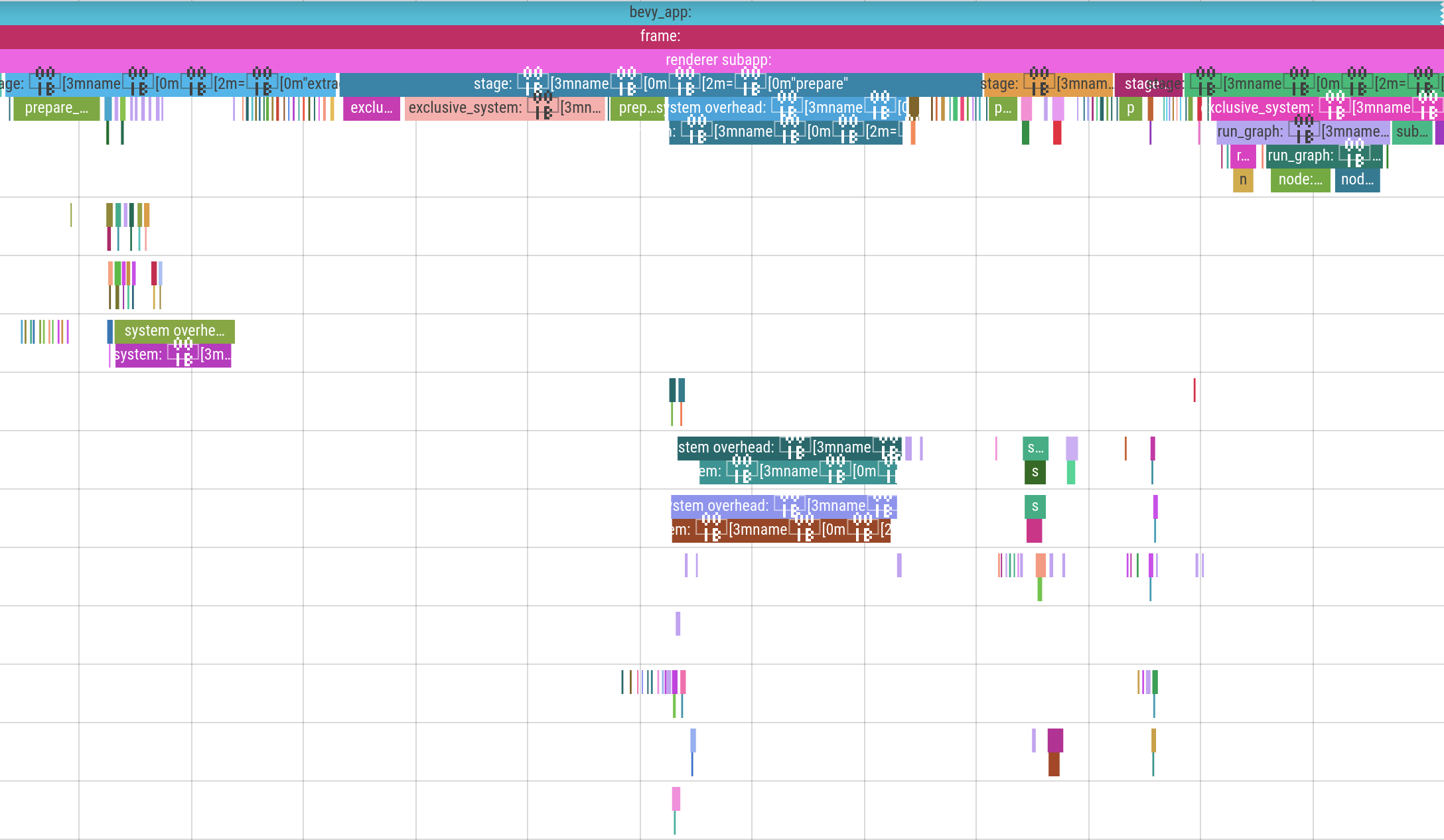 render app profiling